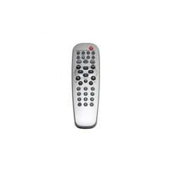 Пульт Philips RC19335014/01