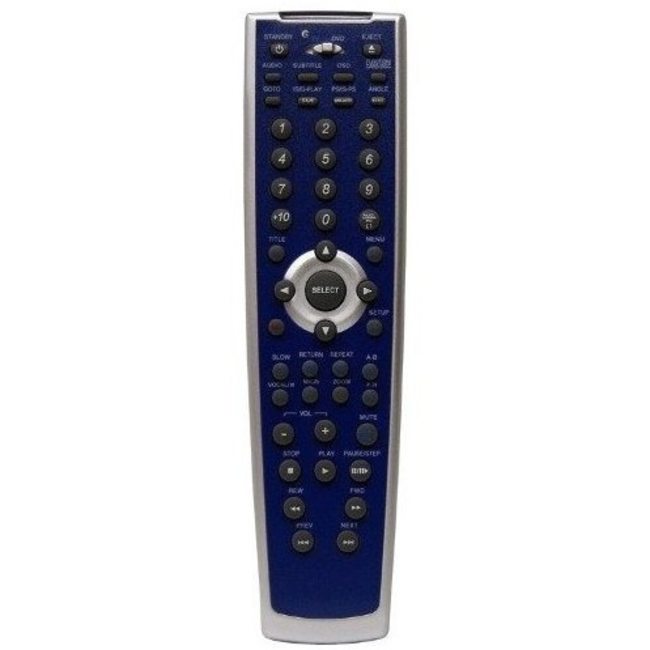 Пульт BBK URC101