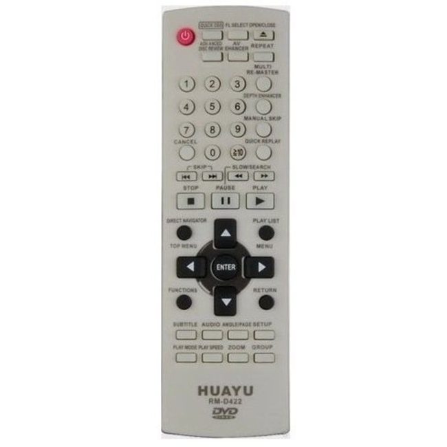 Универсальный пульт Panasonic RM-D422